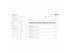 EcoStruxure IT Expert Digital, Remote Monitoring and Management of Data Centers