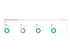 HPE Data Verification