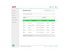 SmartConnect Standard Plan