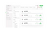 EcoStruxure IT Expert Digital, Remote Monitoring and Management of Data Centers