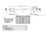 Vision - USB typ C-kabel