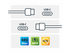StarTech.com - USB typ C-kabel