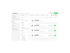 EcoStruxure IT Expert Digital, Remote Monitoring and Management of Data Centers