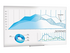 Projecta Dry Erase HDTV Format