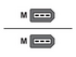 LANCOM SFP-DD-DAC50 - 50GBase direktkopplingskabel