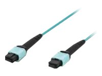 DIGITUS Professional patch-kabel