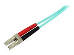Aqua OM4 Duplex Multimode Fiber