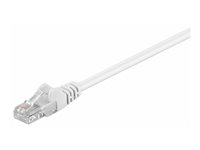 MicroConnect nätverkskabel