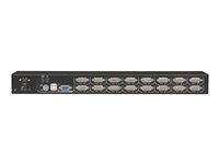 Black Box ServSwitch EC for PS/2 and USB Servers and PS/2 or USB Consoles