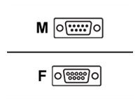 Zebra - seriell förlängningskabel