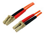 1m Fiber Optic Cable