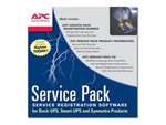 Extended Warranty (Renewal or High Volume)