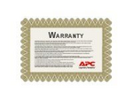 Extended Warranty Renewal