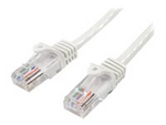 CAT5e Cable