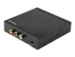 HDMI to RCA Converter Box with Audio