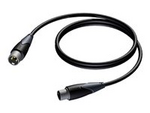 Classic Series CLD953