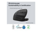 Unimouse Right