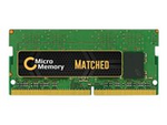 DDR4 - modul