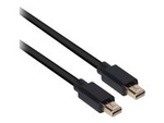 DisplayPort-kabel