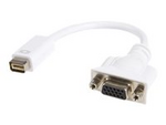 Mini DVI to VGA Video Cable Adapter for Macbooks and iMacs