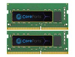 DDR4 - sats