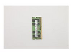 DDR4 - modul