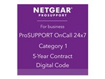 ProSupport OnCall 24x7 Category 1