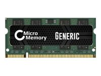 CoreParts minne - modul