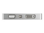 4-i-1 USB-C-videoadapter med flera portar