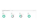 HPE StoreEver Command View