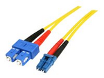 7m Fiber Optic Cable