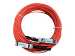 HPE Active Optical Cable
