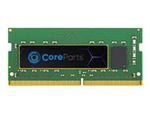 DDR5 - modul
