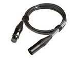 XLR PRO Series