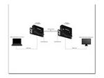 HDMI över Cat5 HDBaseT-förlängare