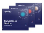 Surveillance Device License Pack