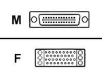 V.35-kabel (DCE)