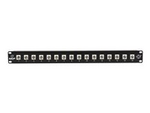 Economy - Patch-panel