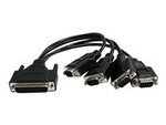 RS232 PCI Express seriellt kort med 4 portar och breakout-kabel