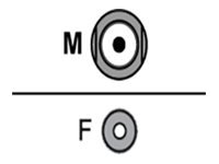 Panorama Antennas CS23