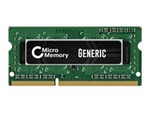 DDR3 - modul