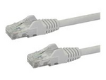 7m CAT6 Ethernet Cable, 10 Gigabit Snagless RJ45 650MHz 100W PoE Patch Cord, CAT 6 10GbE UTP Network Cable w/Strain Relief, White, Wiring is UL Certified/TIA