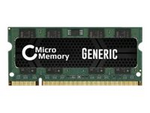 DDR2 - modul