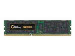 DDR4 - modul