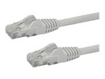 7m CAT6 Ethernet Cable, 10 Gigabit Snagless RJ45 650MHz 100W PoE Patch Cord, CAT 6 10GbE UTP Network Cable w/Strain Relief, White, Fluke Tested/Wiring is UL Certified/TIA