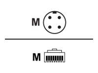 Datalogic - kamerasensorkabel