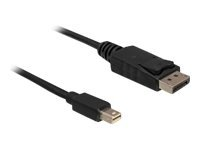 DeLOCK DisplayPort-kabel