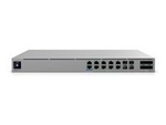 UniFi Enterprise Firewall Core
