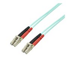 5m Fiber Optic Cable