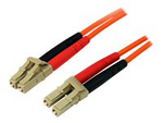 2m Fiber Optic Cable